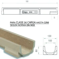 Canal de Polímero Domo 130x80mm ULMA