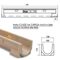 Canal de Polímero Self 130x115mm ULMA
