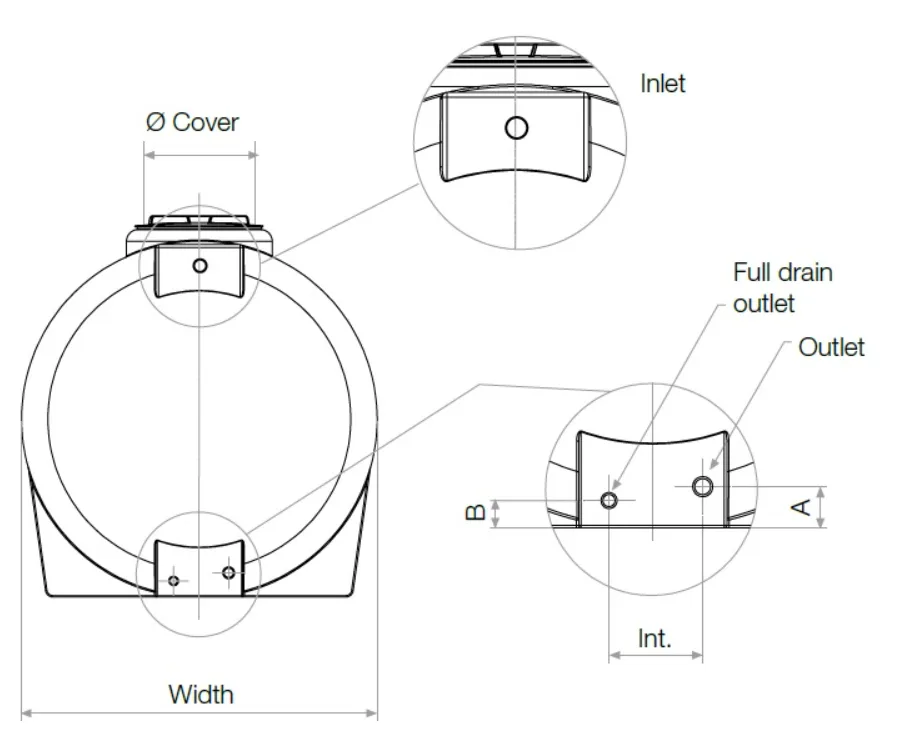 Depósito de Água Horizontal 3260L Superfície C3000 Rototec - Image 4