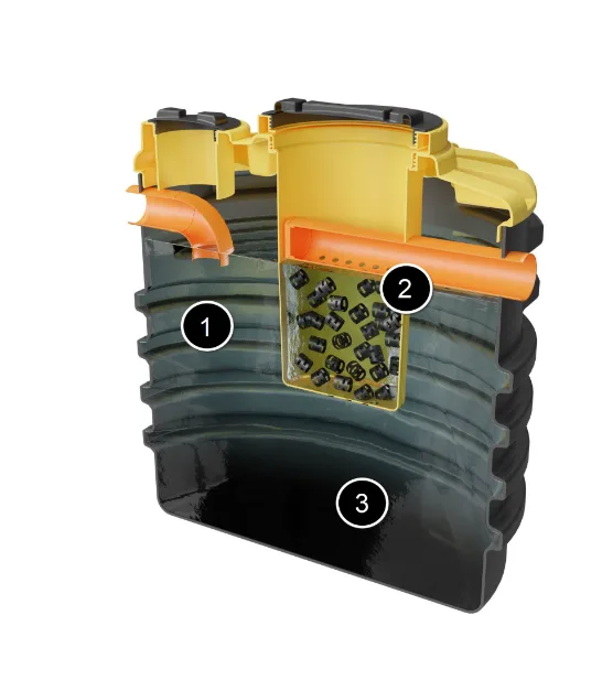 Fossa Séptica Vertical com Pré-Filtro SEAN2100 Rototec